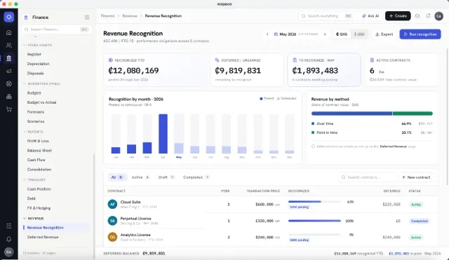 Revenue recognition screen from the Caufero ERP suite