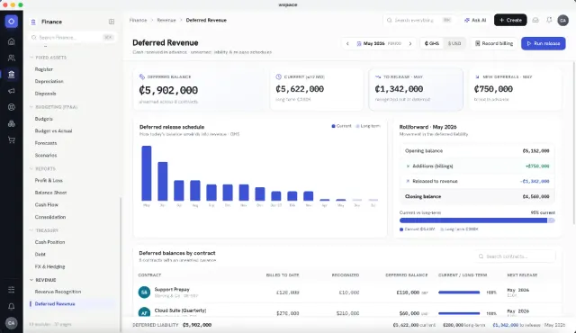 Progress and deferred revenue screen from the Caufero construction management system